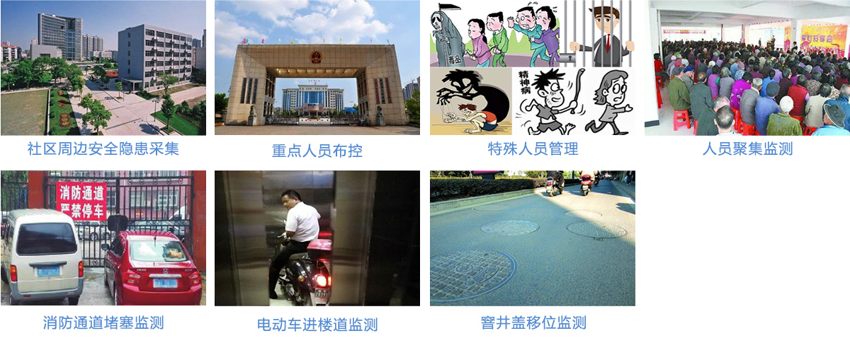 重點數(shù)據采集.jpg