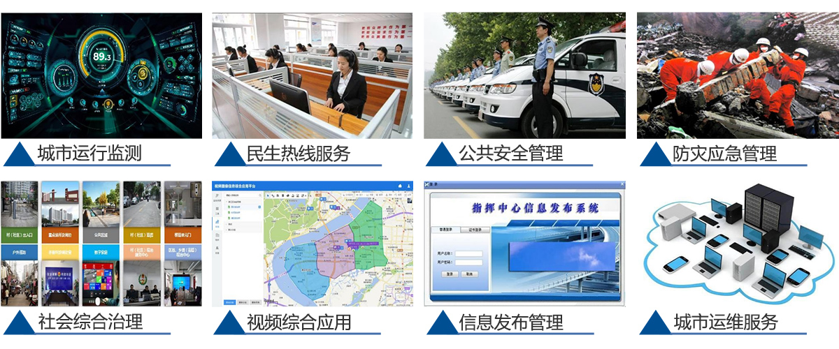 智慧城(chéng)市(shì)解決方案-業(yè)務承載規劃.jpg